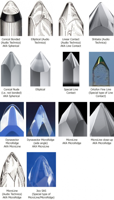 Phono Cartridge Stylus Shapes | HFA - The Independent Source for Audio